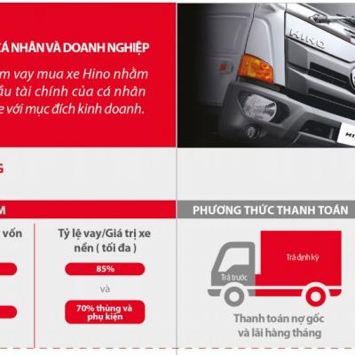 DỊCH VỤ TÀI CHÍNH HINO HỖ TRỢ VAY ĐẾN 85% GIÁ TRỊ XE TẢI